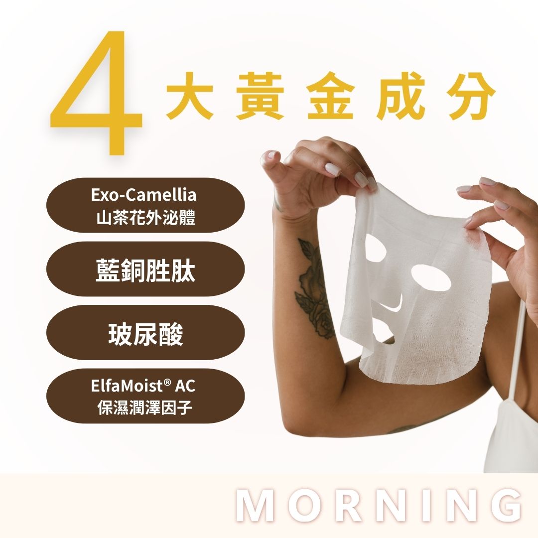 藍銅外泌體面膜