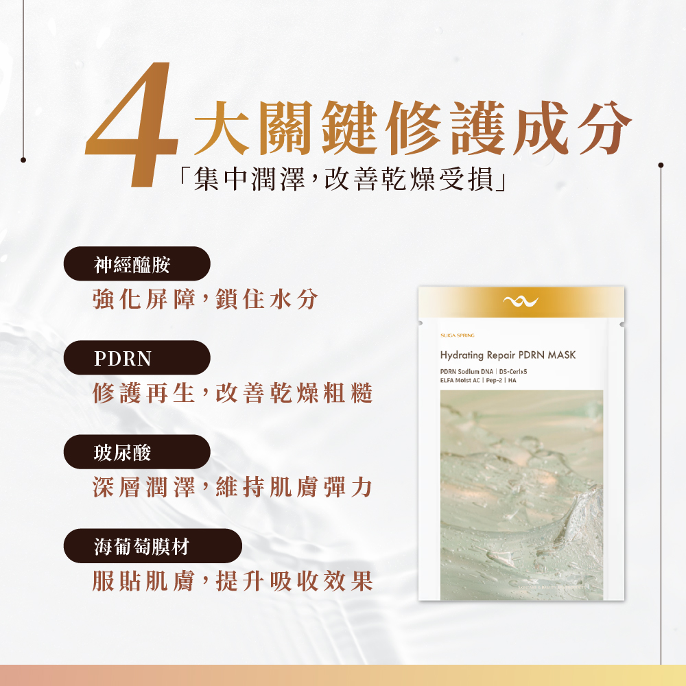 18.醫美級賽洛美PDRN修護面膜-02 賽洛美PDRN修護