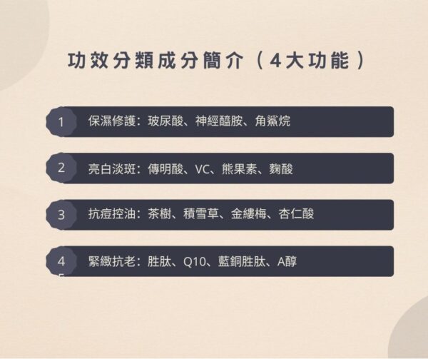 面膜成分簡介