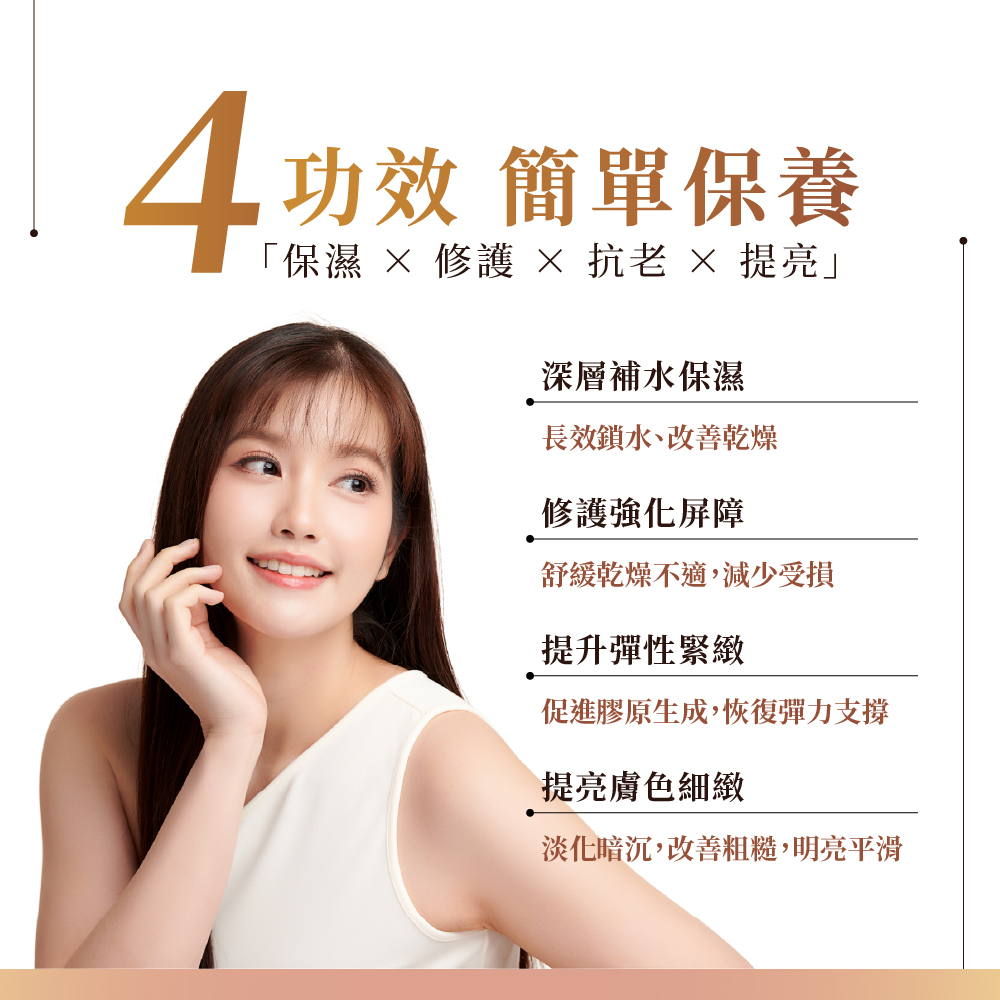保濕澎潤組