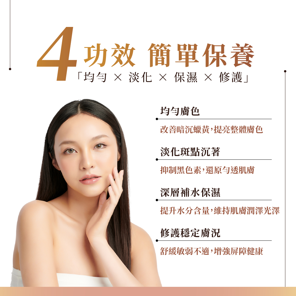 提亮美顏組 - 晨粧生技
