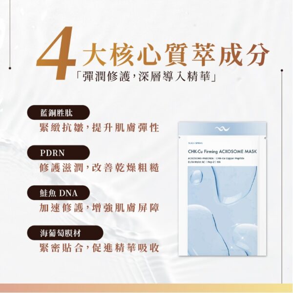 藍銅面膜四大核心成分