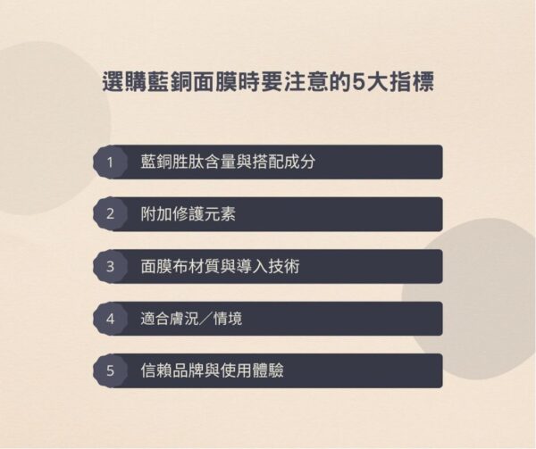 藍銅面膜推薦