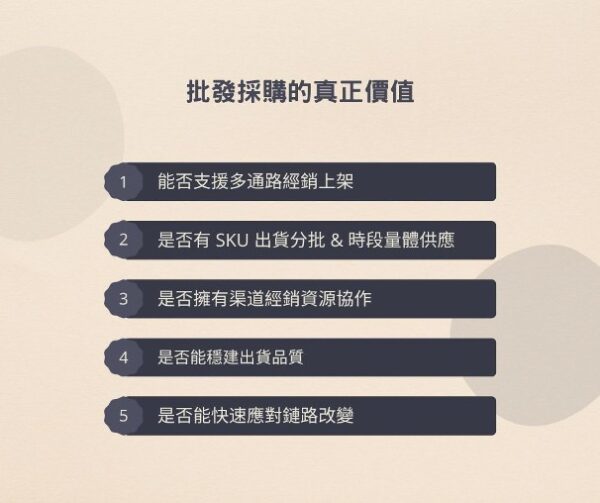 保養品批發採購